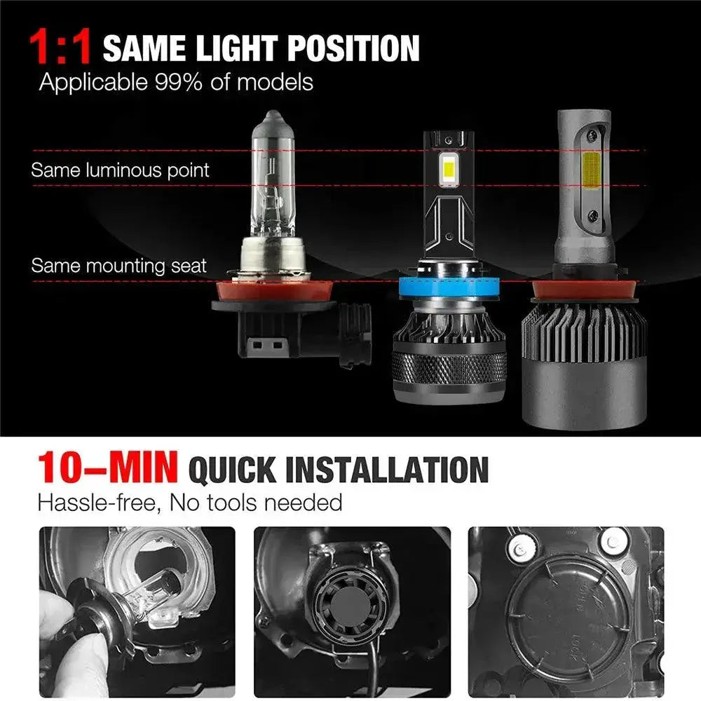 Car LED Headlight Super Bright CSP Chip 200W Turbo Fog Light