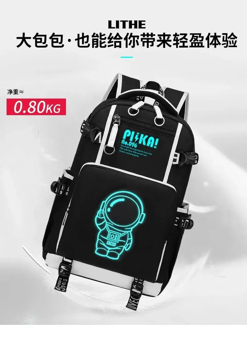 Backpack for Boys with Ergonomic Comfort — product view 16