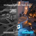 Ai Auto-Tracking Ptz Camera For Homes Security Now