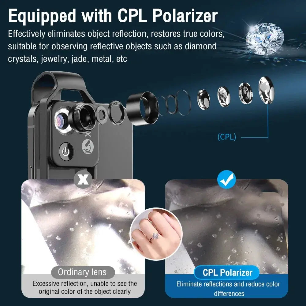 200X Magnification Microscope Lens With CPL Mobile LED Light - OurLum.com