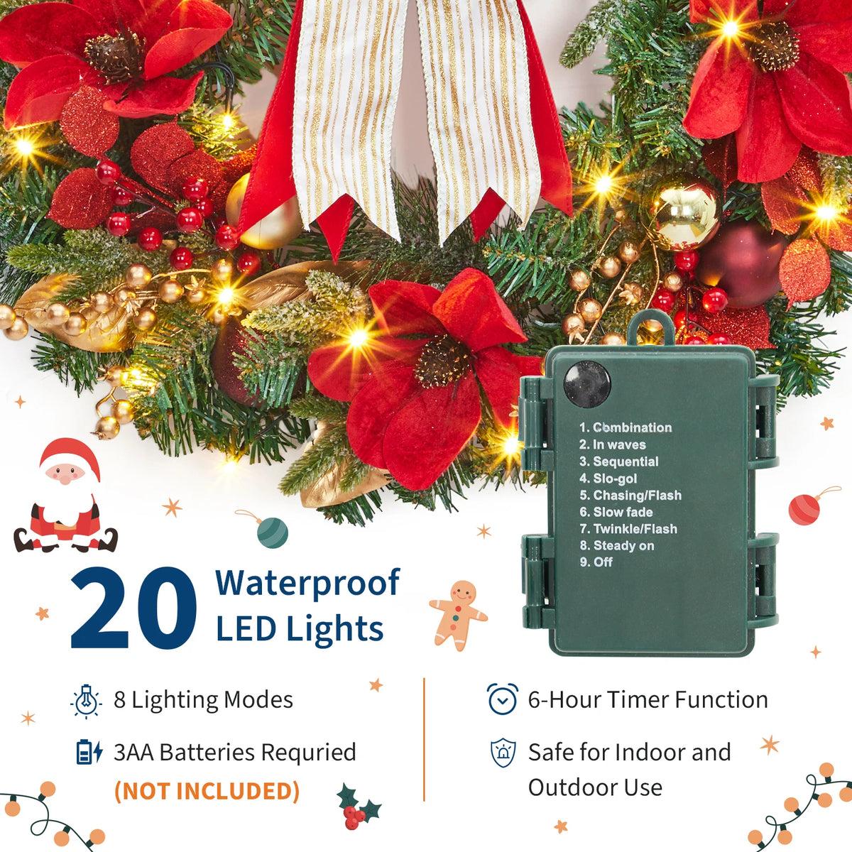 Outdoor Indoor Holiday Ornament