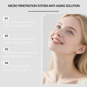 Hydrating Collagen Essence Set for Skin