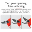 Pruning Shears for Gardeners Effortless