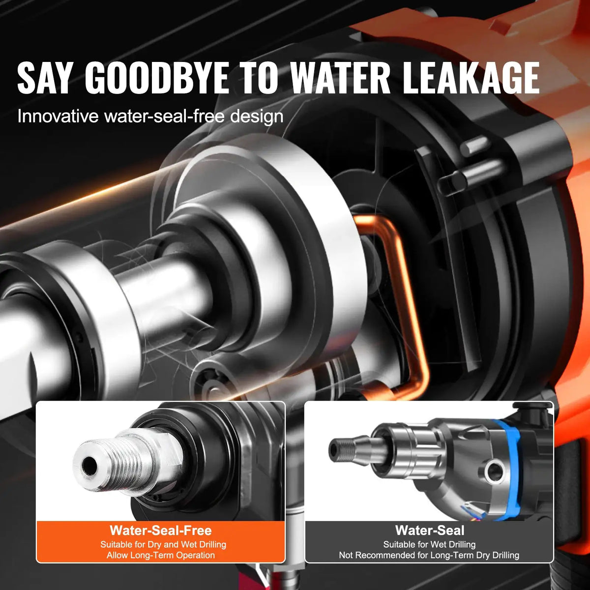 SucceBuy Concrete Core Drill — product view 4