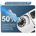 Auto-Tracking Security Camera for Home