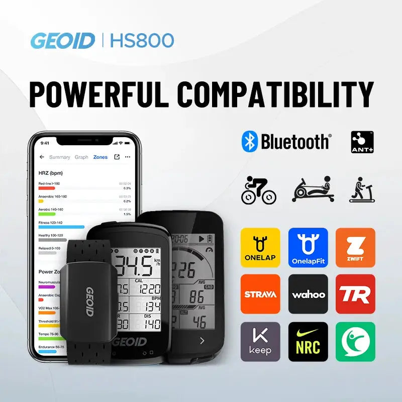 Geoid Heart Rate Armband Monitor — product image 5