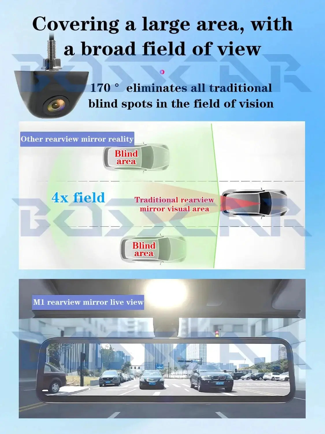 720P Car Rear View Backup Camera Waterproof 140 Degree Wide Angle For Junsun DVD - stepyours.com