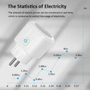 Energy-Saving Smart Plug for Office Use