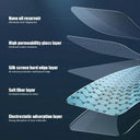 Xiaomi Redmi Note Series Tempered Glass Screen Protector