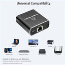 Network Splitter - Dual Gigabit Ports