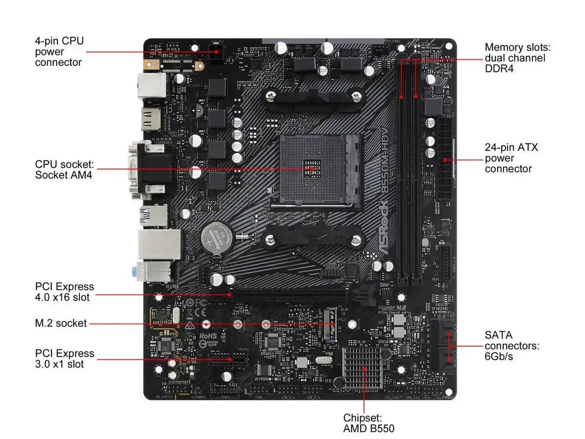 ASRock B550M-HDV AM4 Micro ATX AMD Motherboard
