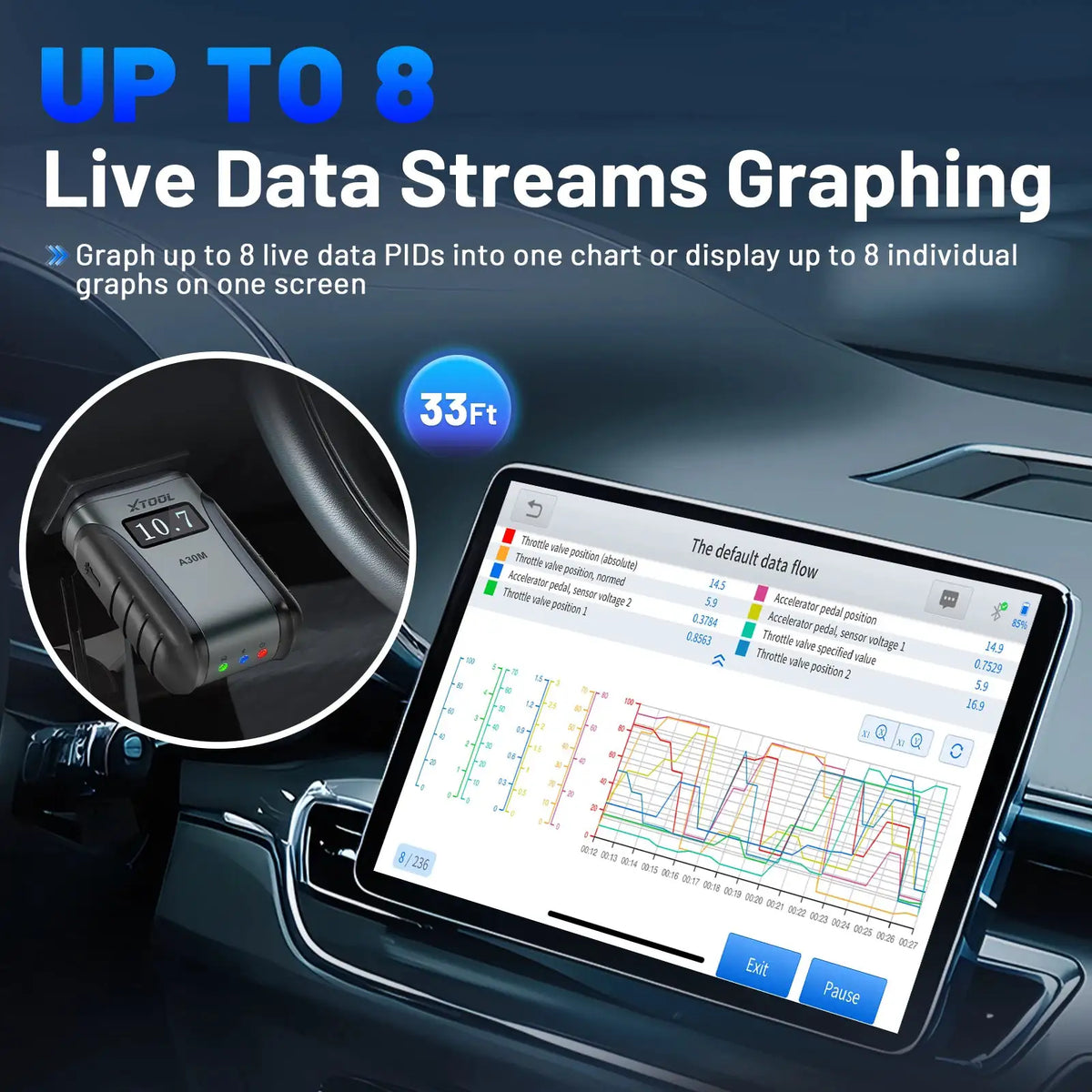 XTOOL Anyscan A30M OBD2 Scanner Active Test Car Diagnostic Tool 23+ Reaet Code Reader with FCA Auto VIN Lifetime Free Update