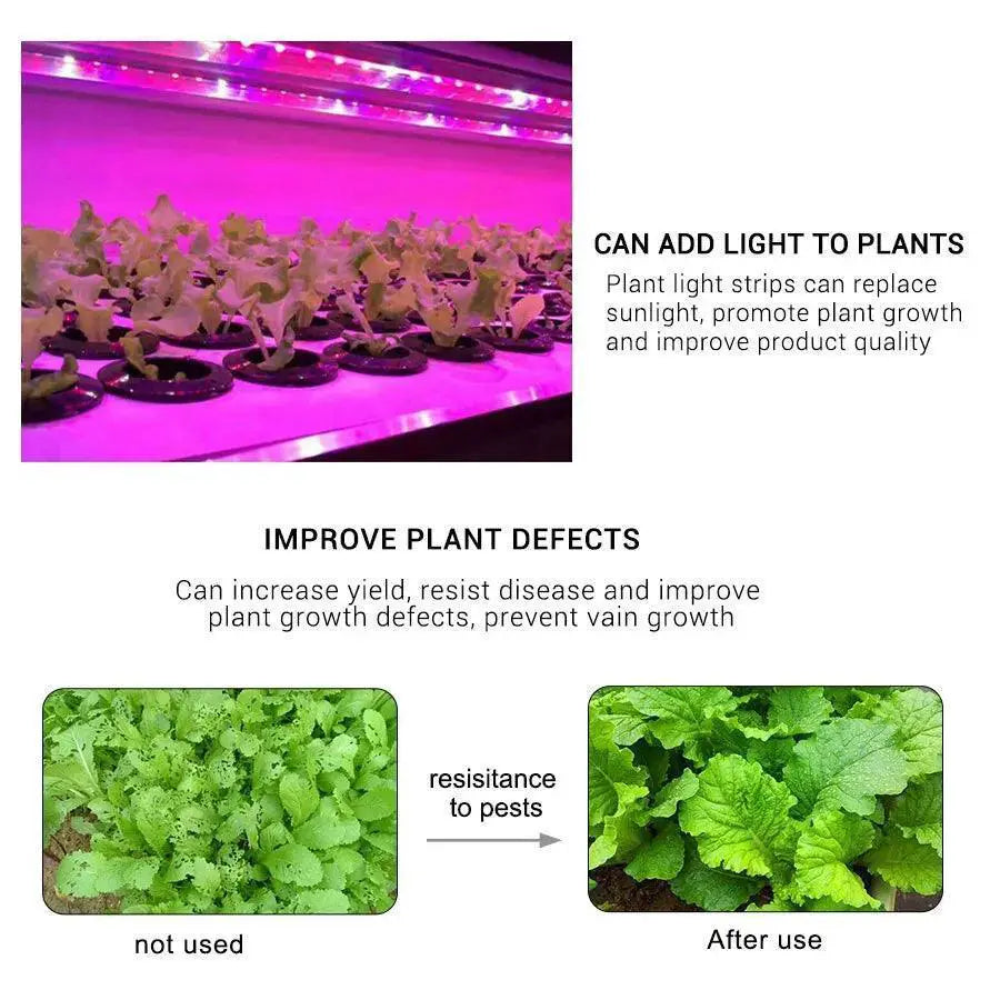GrowPro LED Plant Light Strip Full Spectrum for Hydroponics