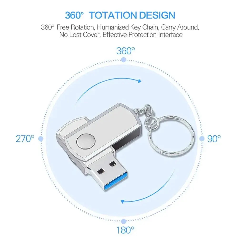 New Metal USB Flash Drive High Speed Storage Solution