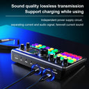 Zealsound Podcast Microphone SoundCard Kit for Streaming