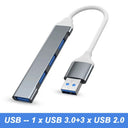 4 Port USB C Hub - High Speed USB 3.0 For Laptops