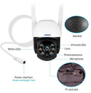 Security Camera for Homes with AI Alerts