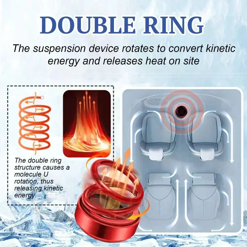 Portable Kinetics Molecular Heater Mini Car Snow Removal