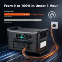 Portable Solar Generator Portable