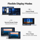 Monitor Clearer Everyday Viewing