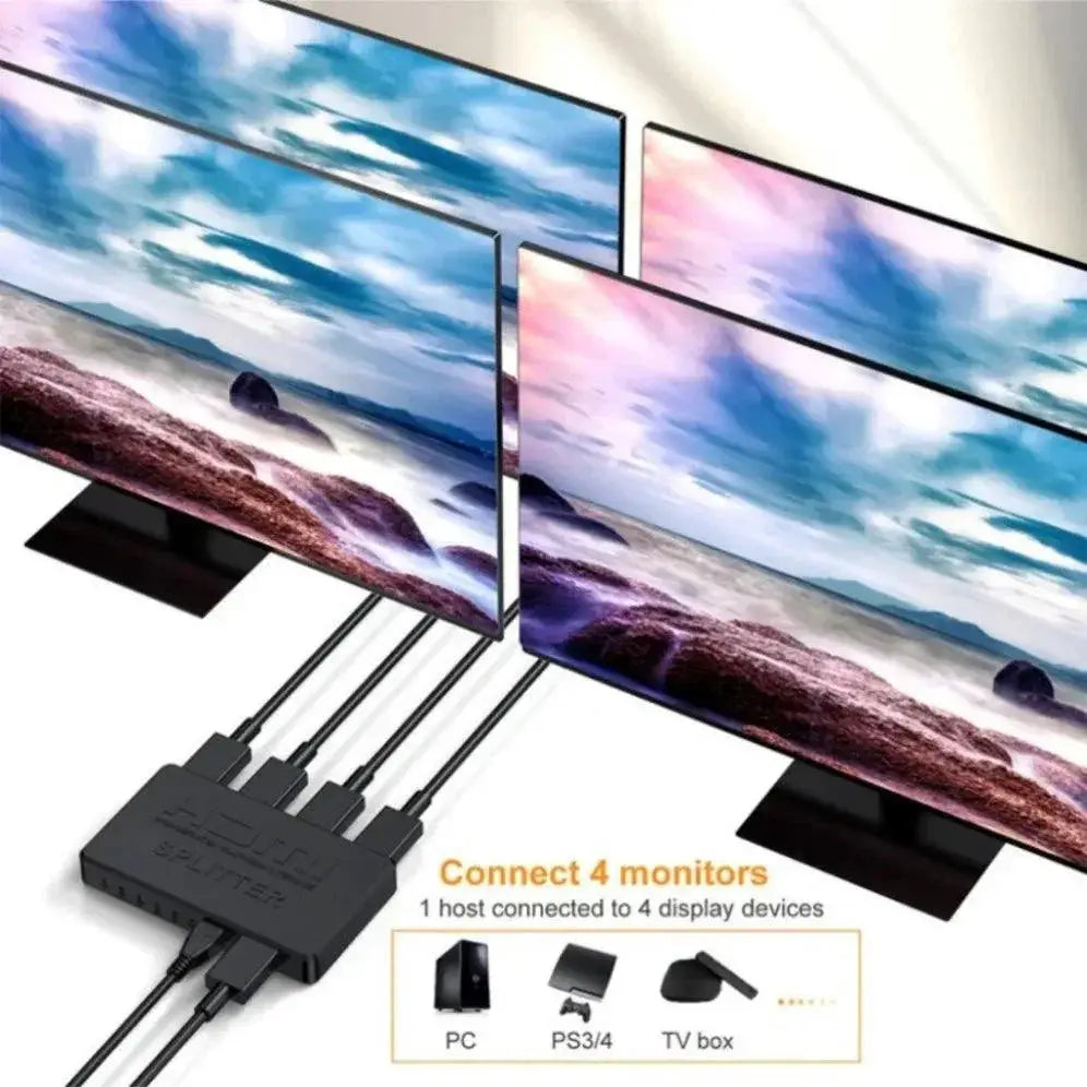 HDMI Splitter for Enhanced Gaming and 4K 3D Support