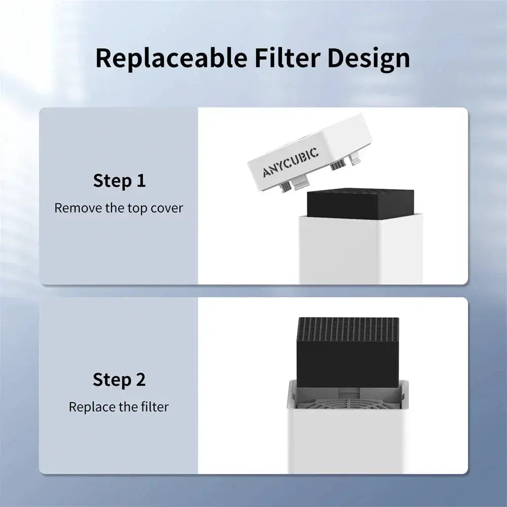 Anycubic AirPure Efficient Odor Filter for 3D Printers