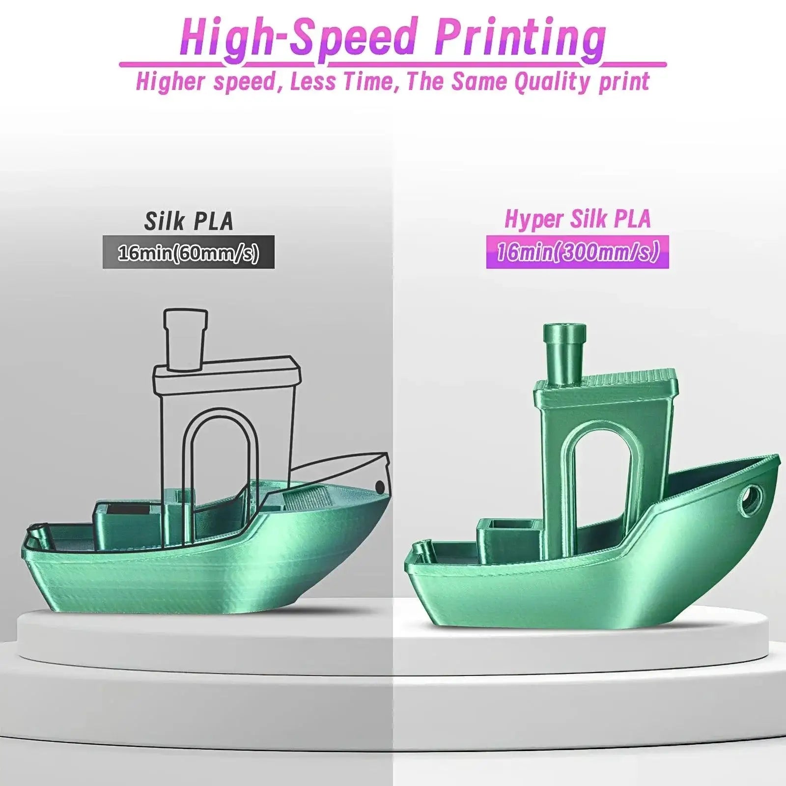 Eryone Hyper Speed Silk PLA Dual Color Filament 1kg 1.75mm