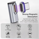 Magnetic USB Adapter for Easy Connections