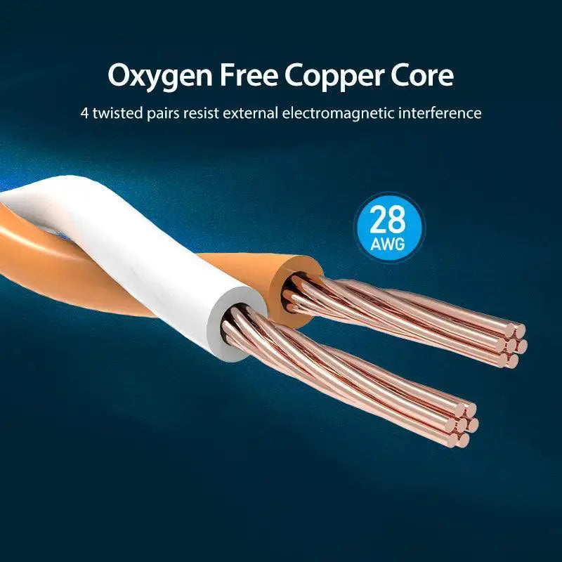 Vention Cat8 Ethernet Cable Fast Gaming And Content Creation