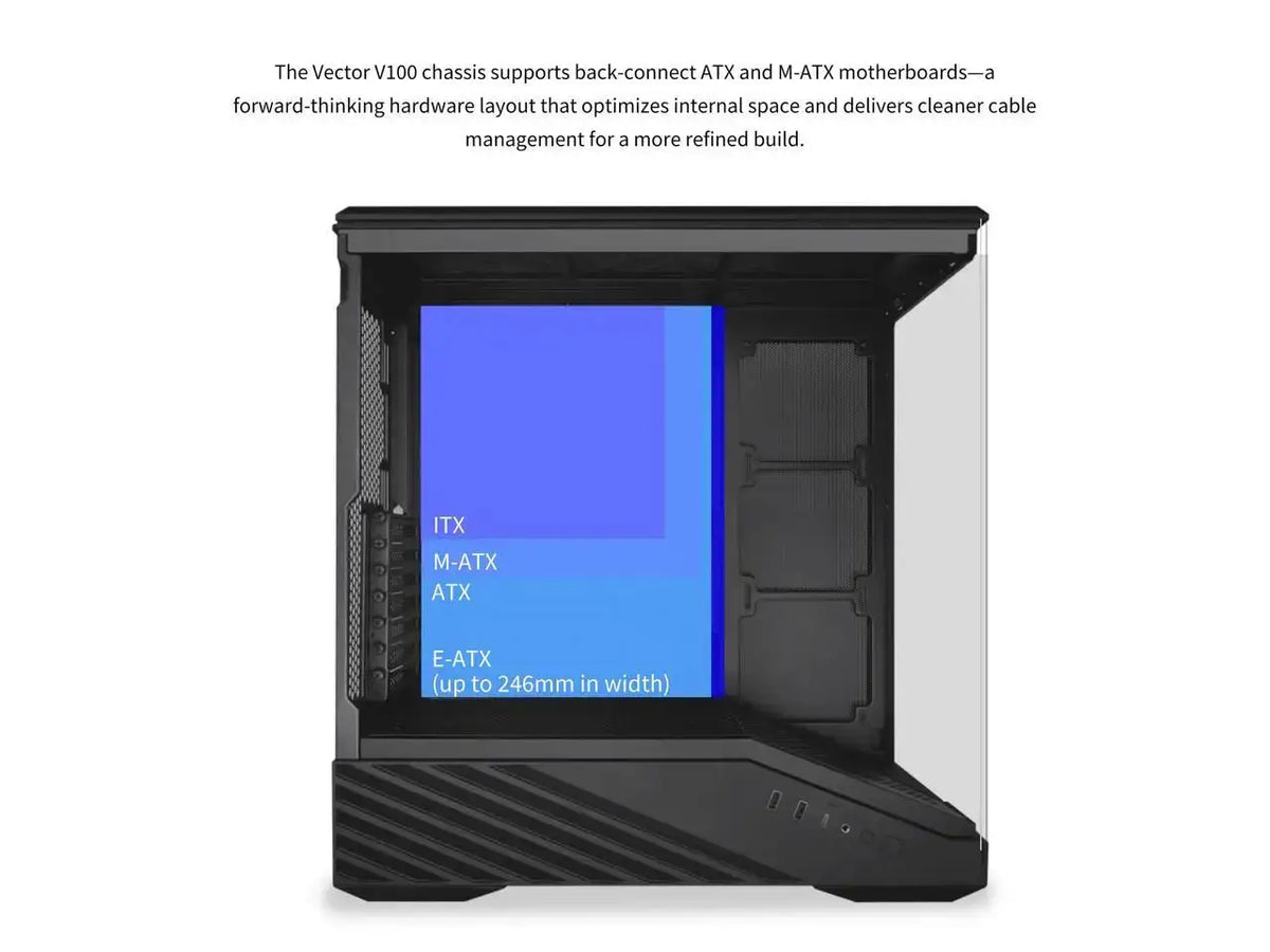 Lian Li V100 ATX Mid-Tower PC Case, LED RGB Strip, Display Platform Design with Tempered Glass, Support 420mm GPUs, 360mm Radiator, Side I/O & Optimized Airflow, Dust Filiter - White (V100W)