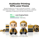 Creality Sparkx I7 Color Printer