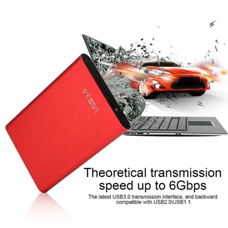 Portable High Speed SSD External Drive Storage Solution