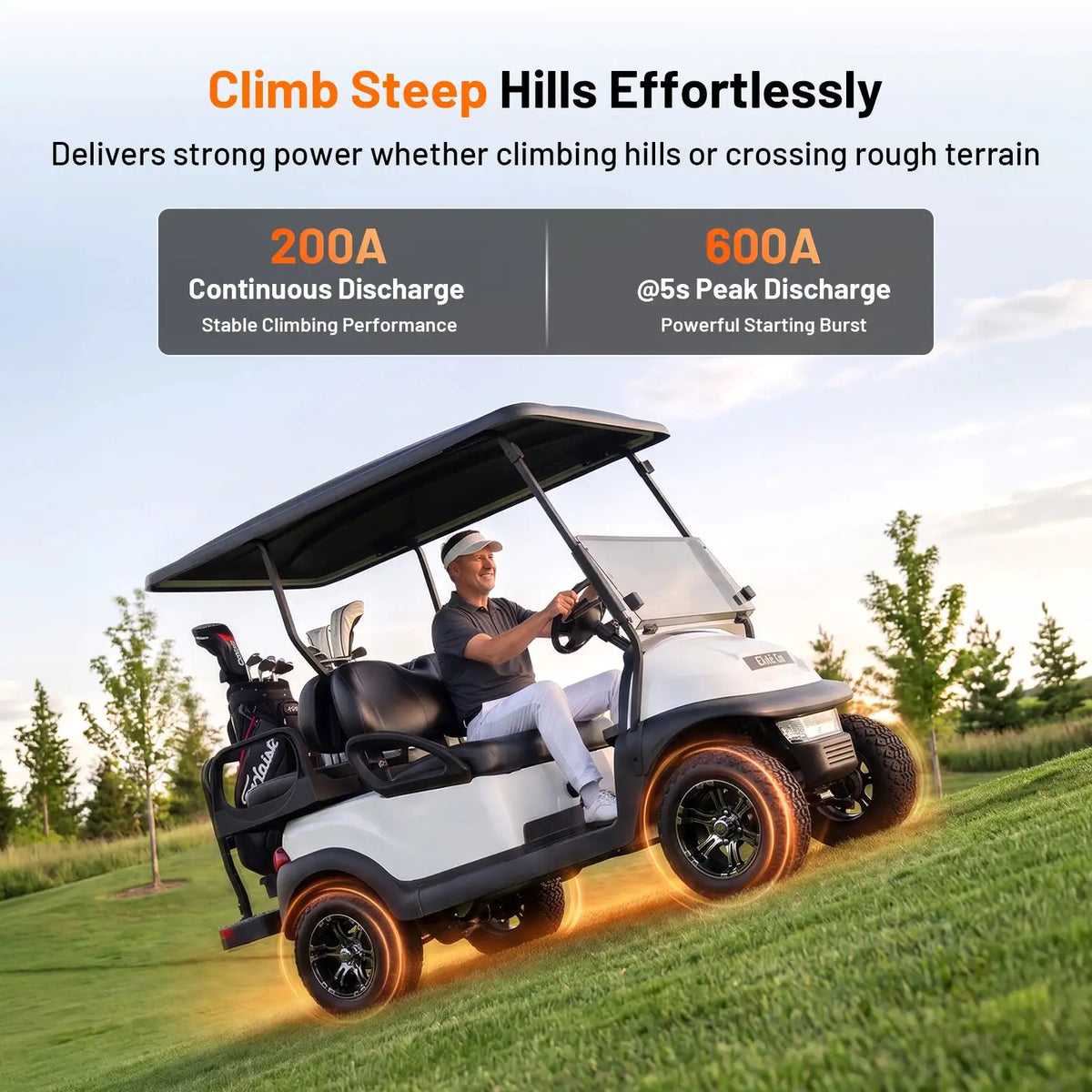 Humsienk 36V 100Ah LiFePO4 Battery Designed For Golf Cart Capacity,Trolling Motor, RV, Capacity 3840Wh Built-in Bluetooth Monitor & 200A BMS With 5-Year Warranty/ UL 1973