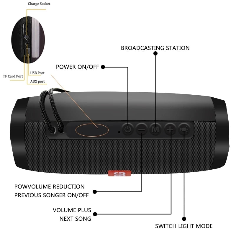 Soundbar Richer Sound
