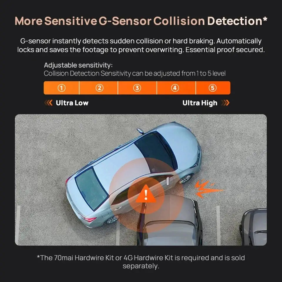 Dash Cam With GPS - Safer Driving for Custom Setups — product view 17