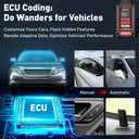 Real-Time OBD2 Scanner for Technicians