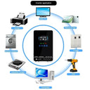 Sumry Off Grid Solar Inverter