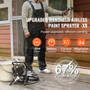 Professional Handheld Paint Sprayer