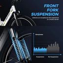 Urban Commuter Step Thru 48V Bike