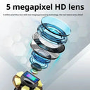 Endoscope Camera For Pros Clear View