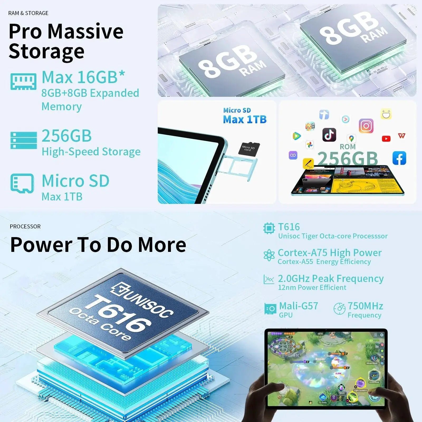 M50 Pro Android Tablet 256GB Storage 8GB RAM For Power Users