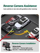 360 Degree Parking Dash Cam for Cars