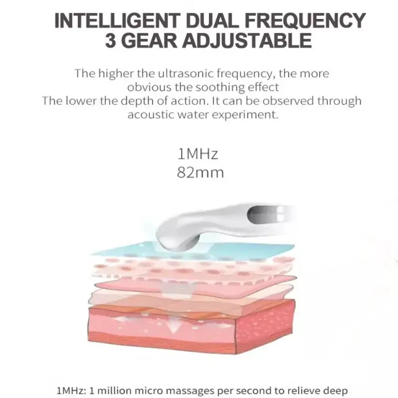 Ultrasound Joints Muscle Massager 1MHz Focal Ultrasound Body Fascia Shoulder Neck Elbow Waist Wrist Knee Plantar Finger Massager