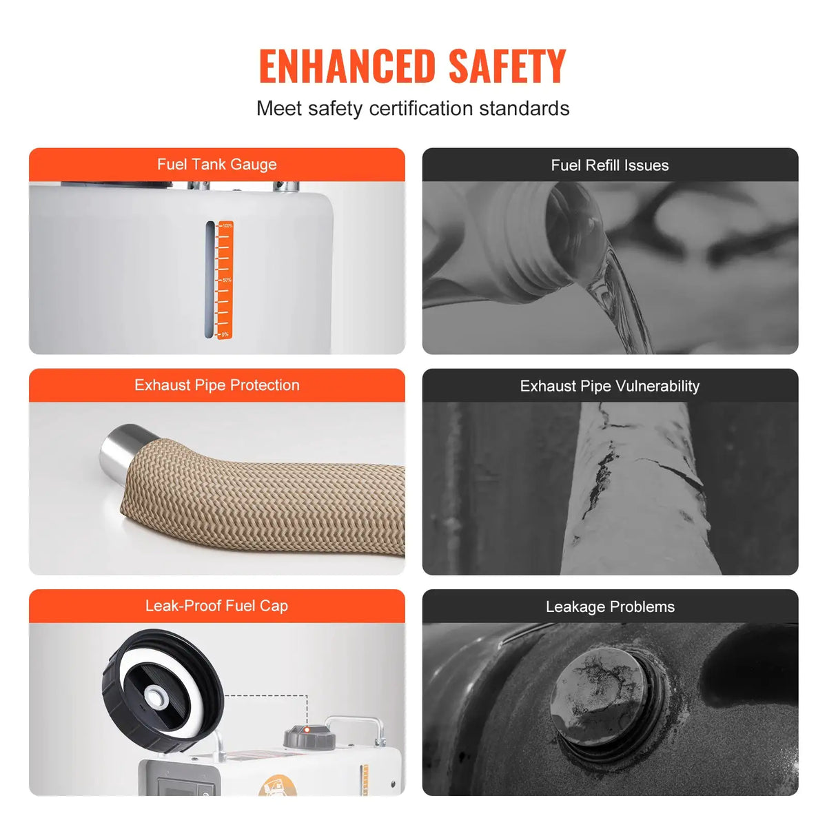 Diesel Heater Remote — product view 4