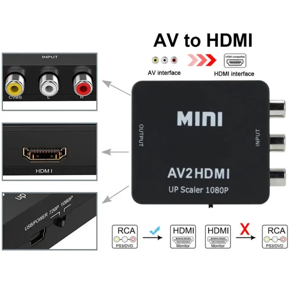 Analog to HD Converter for TV Boosts Picture Quality