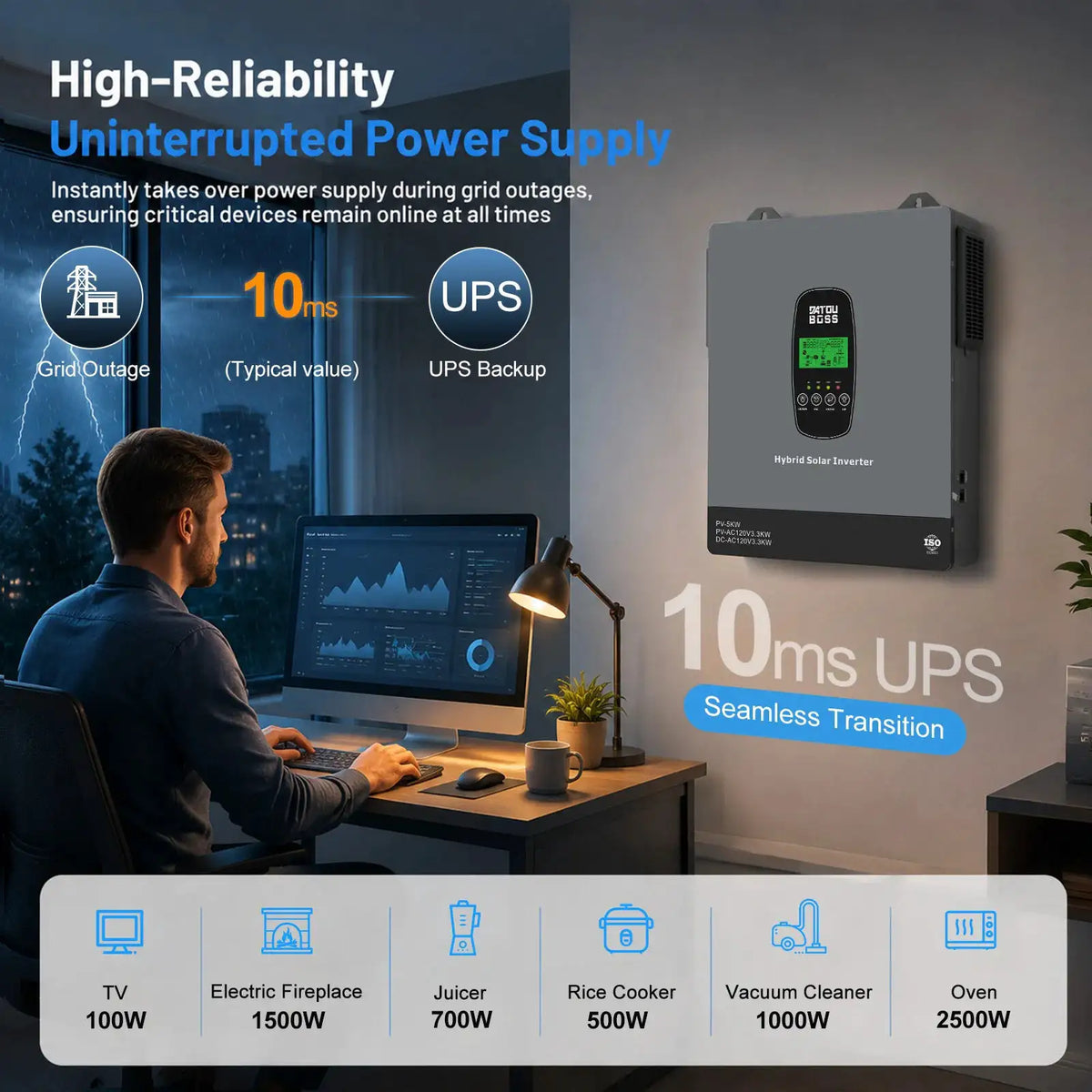 DATOUBOSS 24V3300W Hybrid Solar Inverter, 24V DC to 110/120V AC Inversor with 120A MPPT ,Max. PV Input 5000W 500Vdc,Off Grid Pure Sine Wave Inverter for Lead Acid/LiFePO4 US store
