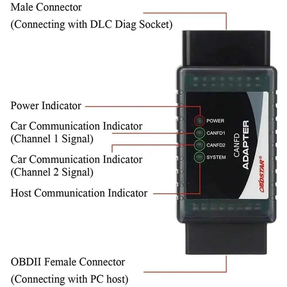 OBDSTAR Can-Fd Adapter For — product image 4