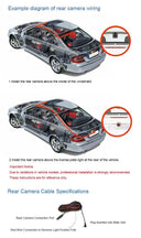 Quad Camera Dash Cam for Safer Parking