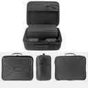 Xbox Series Console Carrying Case