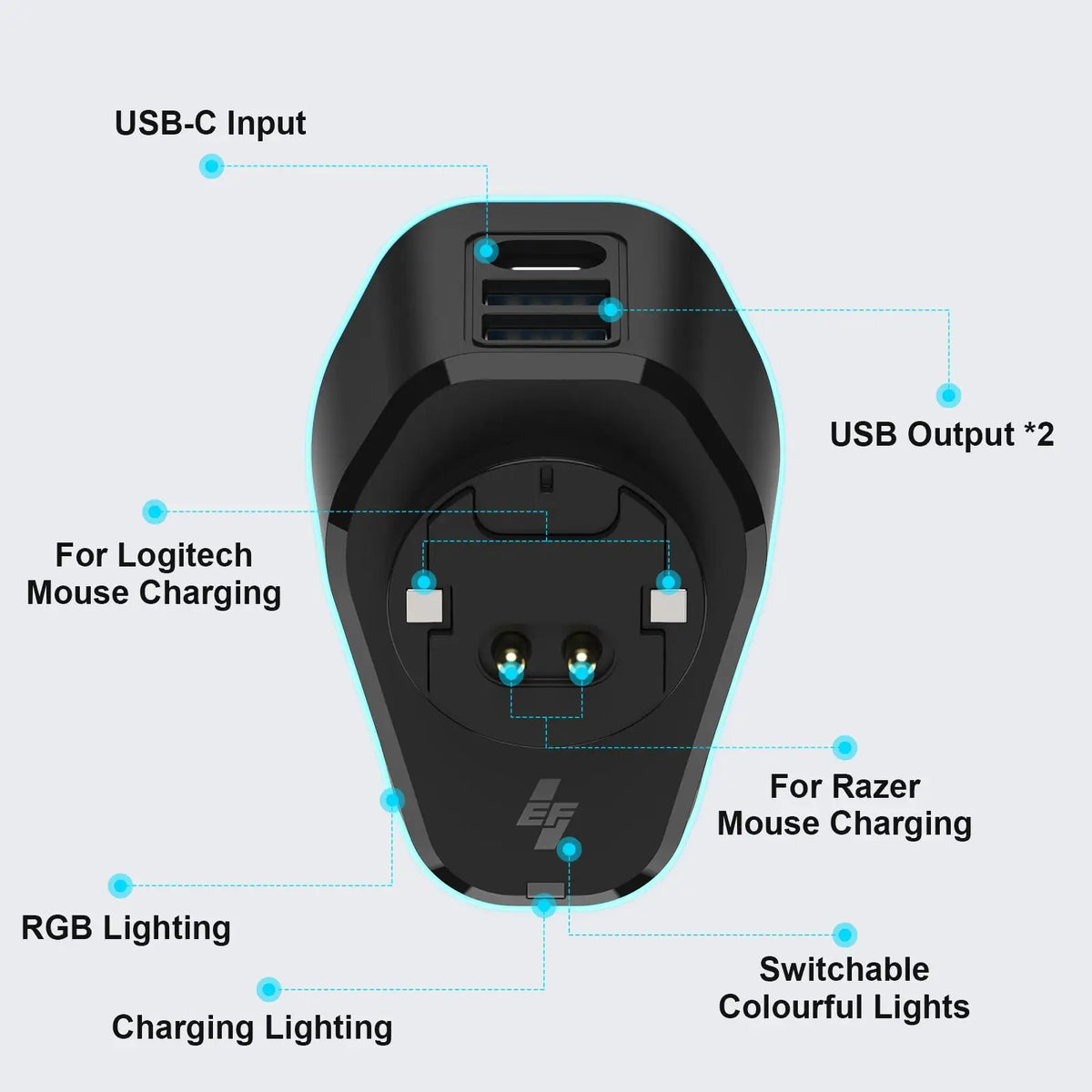 Wireless Mouse Charging Dock for Logitech Razer Game Mouse RGB LED Charging Station Dual USB Ports USB Hub Gaming Desk Accessory